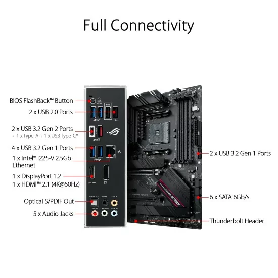 ASUS ROG STRIX B550-F GAMING Motherboard